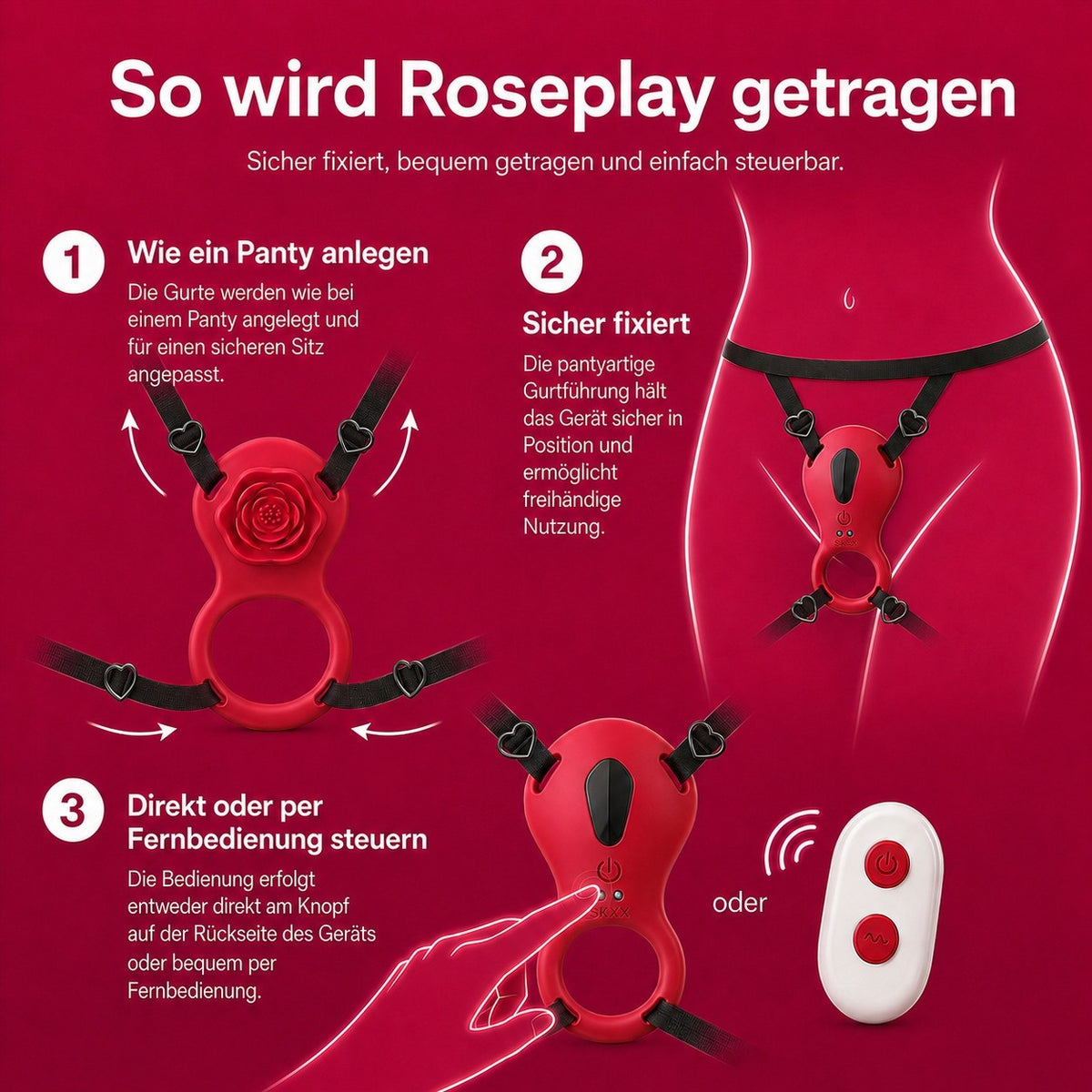 Anleitung: So wird ROSEPLAY mit PantyFit angelegt und gesteuert